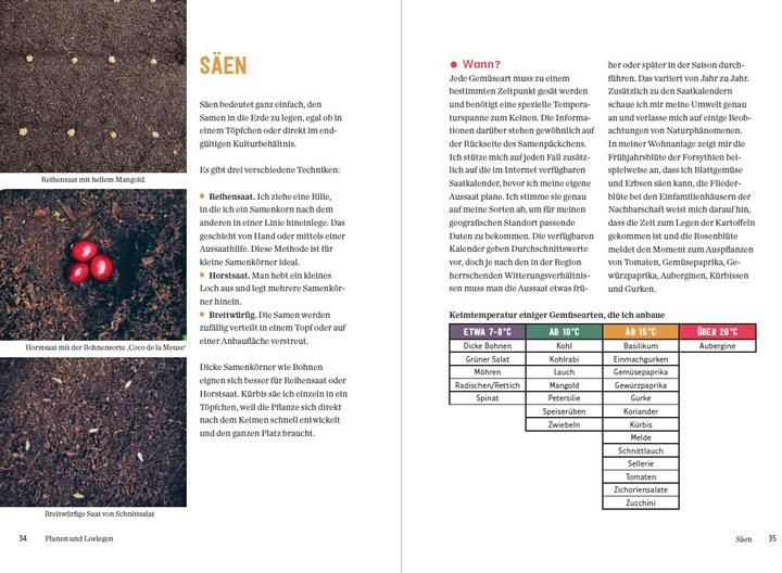 Productafbeelding Mein Permakultur-Balkon (Duits, Valéry Tsimba, 2022)