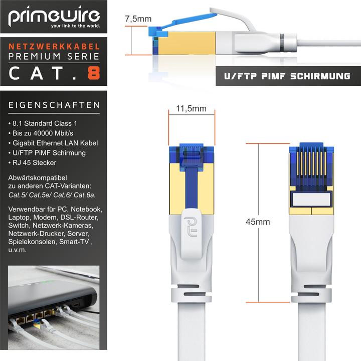 Actual product image Primewire CAT 8.1 network cable flat - LAN patch cable data cable - flat ribbon cable installation cable - (U/FTP, CAT8.1, 2 m)