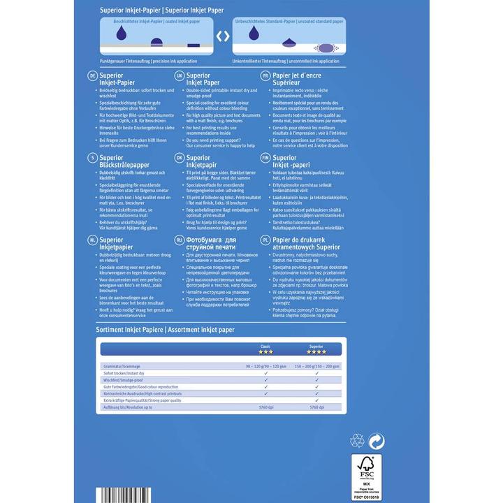 Produktbild Avery Superior Inkjet Papier (200 g/m², 25 x, A4)
