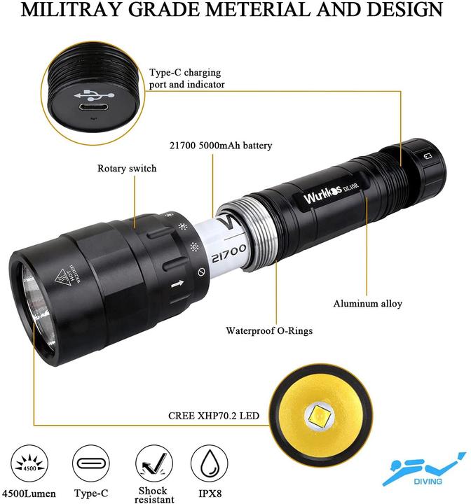 Image du produit Wurkkos Lampe de plongée (14 cm, 4500 lm)