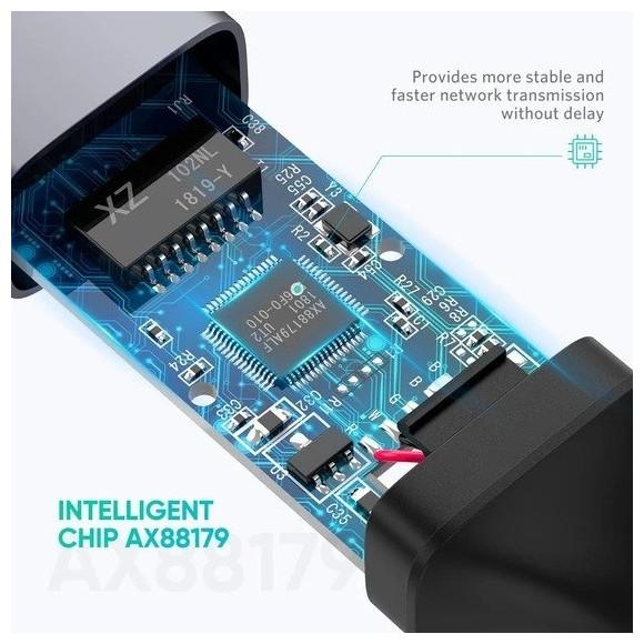 Actual product image Ugreen Ethernet Adapter (USB, RJ45 Gigabit Ethernet (1x))