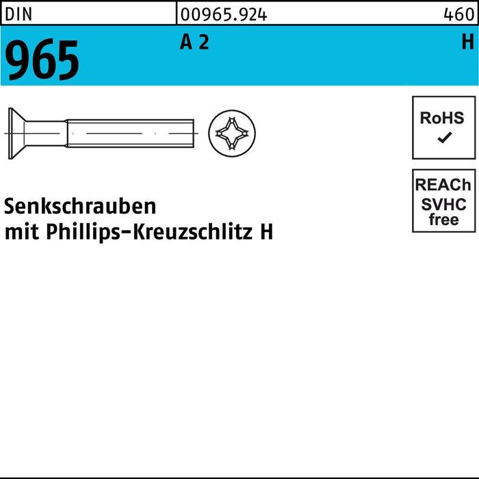 Actual product image Screw (200 Screws per piece)