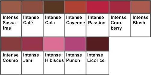 Productafbeelding Clinique Quickliner (Neutraal)