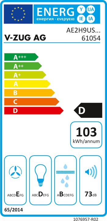 Energy Label V-Zug Fume hood 6105400001 (Wall hood)