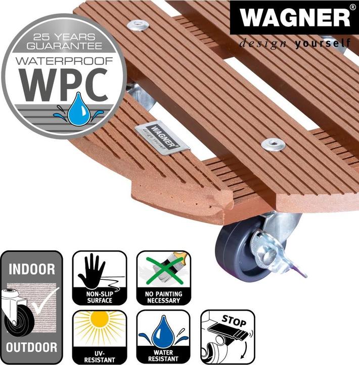 Immagine prodotto Wagner System Wpc a più rulli