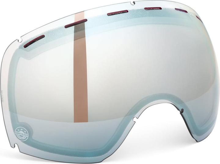 Actual product image Shred Exemplify Double Lens