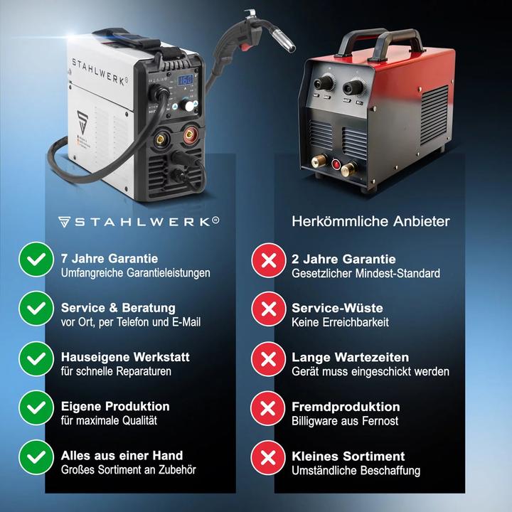 Produktbild Stahlwerk Schweissgerät MIG MAG 160 M Lift TIG Starter Set mit 160 Ampere