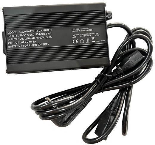 Kontio Motors Kruiser 5A Power Charger
