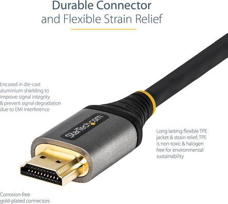 Produktbild StarTech HDMI – HDMI (5 m, HDMI)