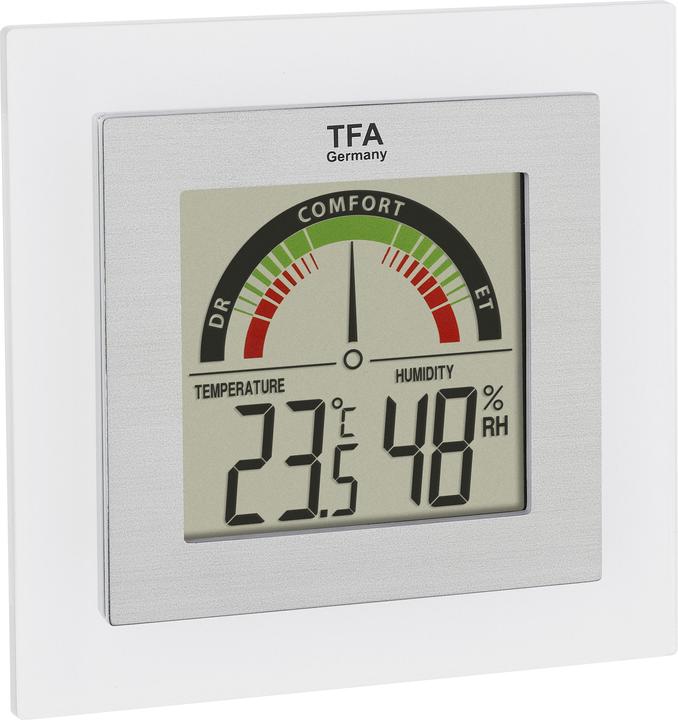 TFA 30.5023