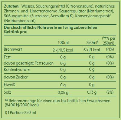 Valeurs nutritives et ingrédients SodaStream Sirop 7Up free lime/lemon 440 ml (1 x 44 cl)