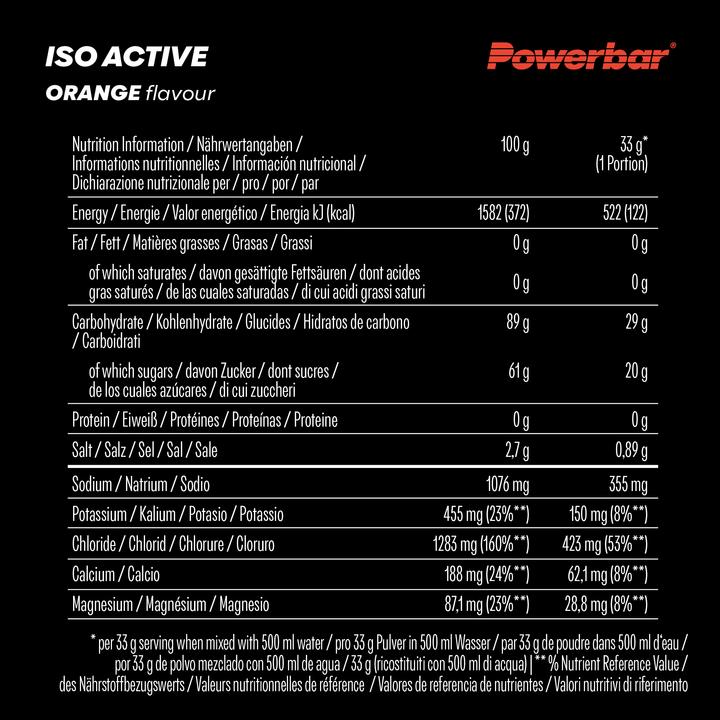 Valori nutrizionali e ingredienti Powerbar Isoactive (Arancia, 1 x)