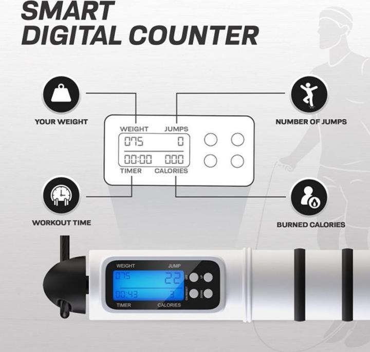 Actual product image Rdx sra (304 cm)