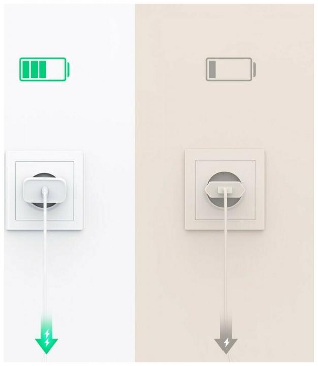 Image du produit Ugreen Chargeur USB-C 30W PD (30 W)
