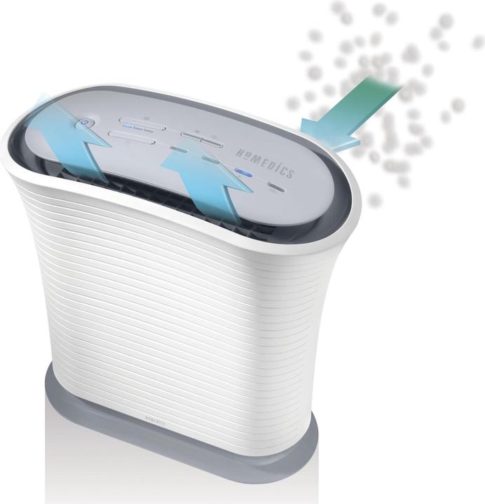 Immagine prodotto Homedics AP-25A-UE (17 m²)