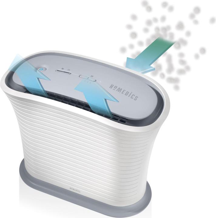 Produktbild Homedics AP-15A-EU (11 m²)