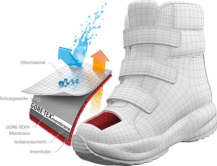 Image du produit Meindl Chaussures d'hiver Yolup GTX (38)