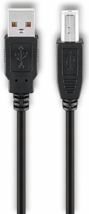 Immagine prodotto Goobay Cavo USB 2.0 Hi-Speed, Nero, 1,8 m (1.80 m, USB 2.0)