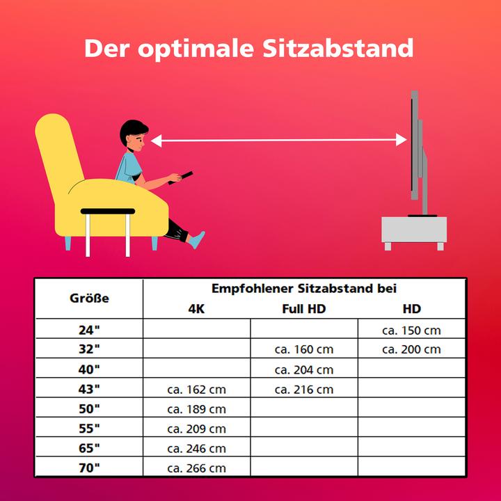 Actual product image Telefunken Fernseher 24 Zoll Smart TV VIDAA XH24VP550M-W HD Fernseher HDR TV mit Triple-Tuner (24", LED, HD, 2025)
