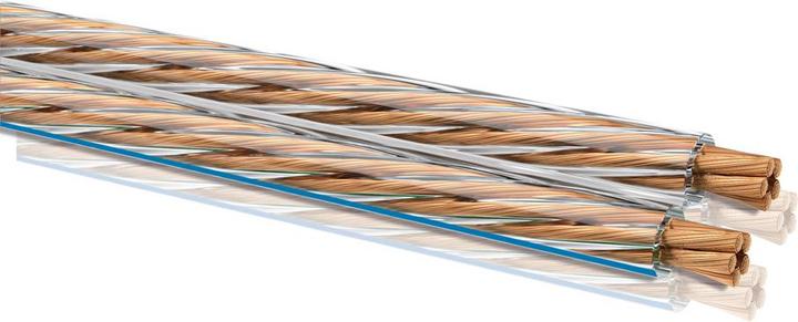 Produktbild Oehlbach Speaker Wire SP40 2000 (20 m, 4 mm²)