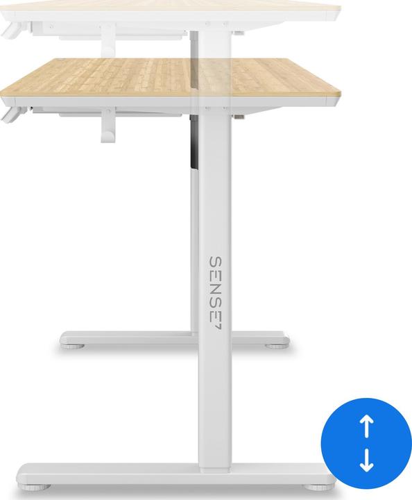 Produktbild Sense7 Newai electric