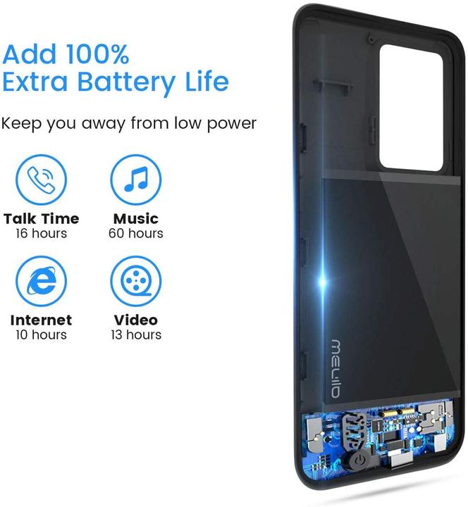 Produktbild PhoneLook Hülle Power Case external battery (Samsung Galaxy S21 5G)