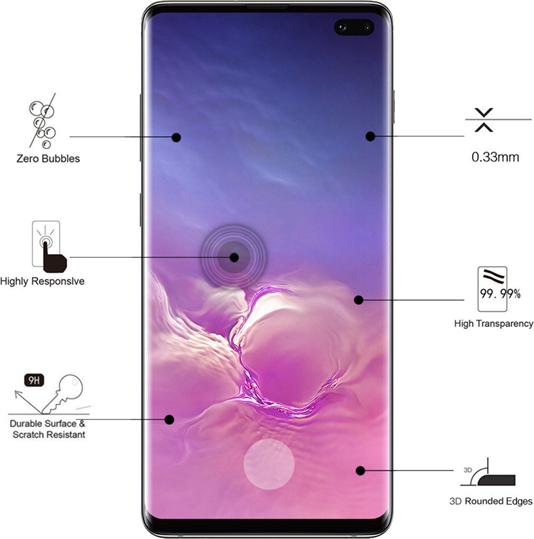 Actual product image Eiger Mountain Glass Clear Edge (1 Piece, Samsung Galaxy S10+)