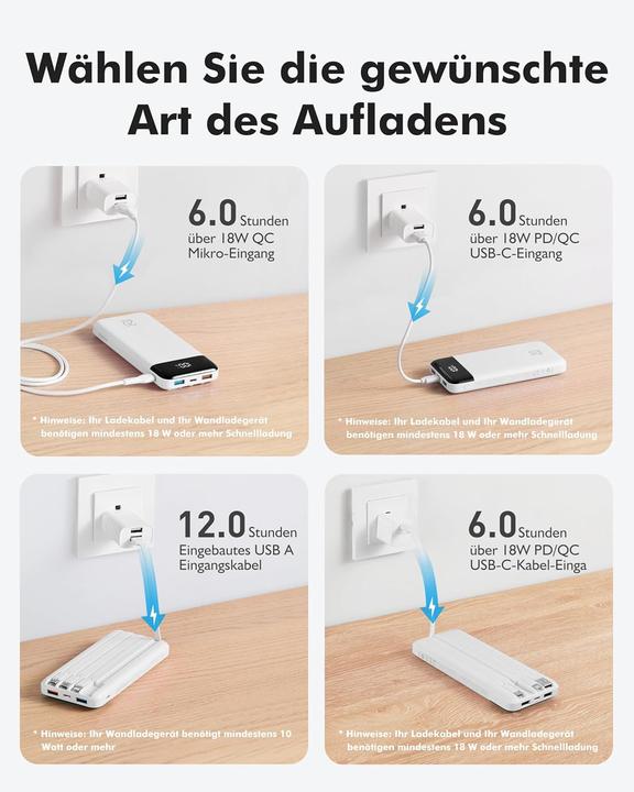 Produktbild Charmast Powerbank (20000 mAh, 22.50 W)