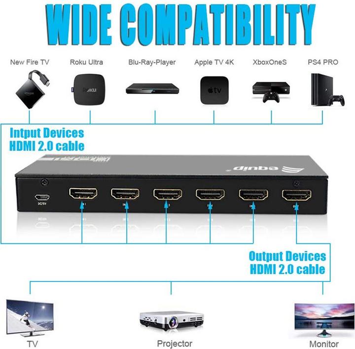Produktbild equip HDMI Switch