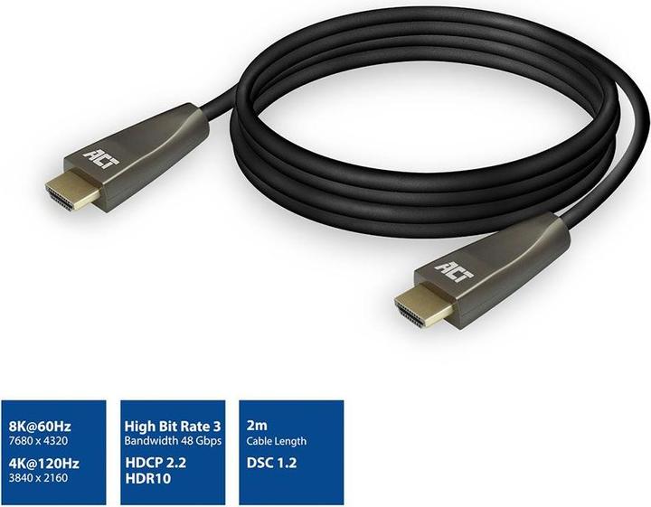 Actual product image HDMI (Type A) - HDMI (Type A) (2 m, HDMI)