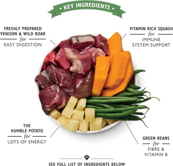 Actual product image Lily's Kitchen Terrine (Adult, Junior, Senior, 6 pcs., 400 g)