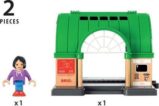 Actual product image Brio Central Station