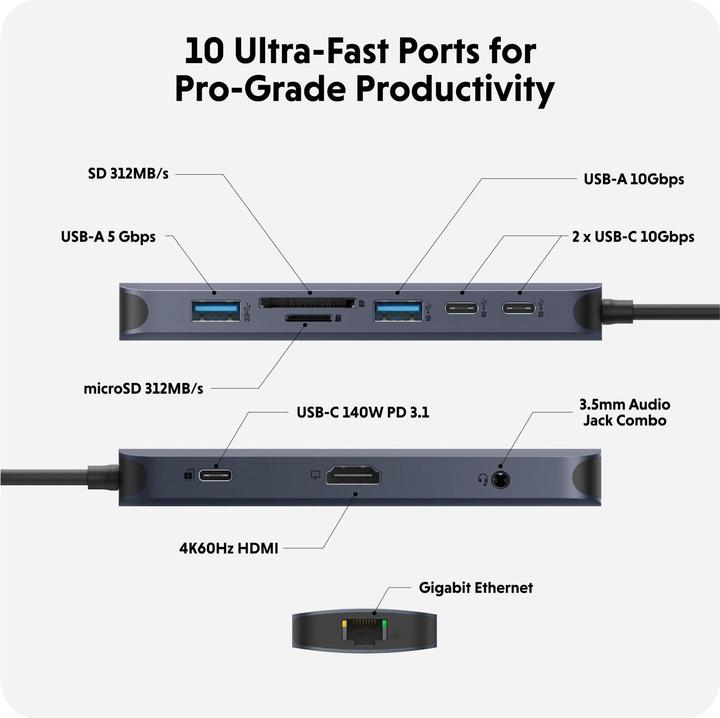 Image du produit Targus HyperDrive EcoSmart (USB-C, 1 Ports)