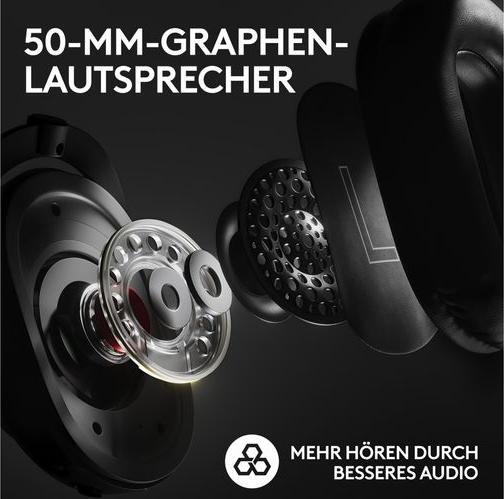Image du produit Logitech G Pro X 2 Lightspeed (Sans fil, Filaire)