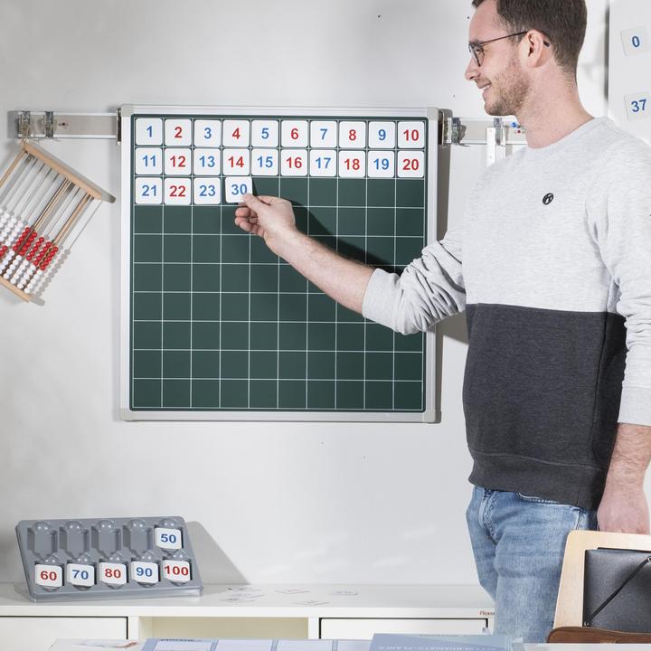 Produktbild Betzold Hunderter-Tafel
