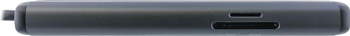 Immagine prodotto InLine Multihub USB-C 8-in-1 (USB-C, 5 Porti)