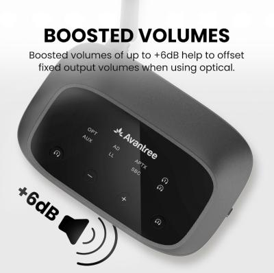 Image du produit Avantree Oasis+2 Bluetooth Transmitter Empfänger (Transmetteur)