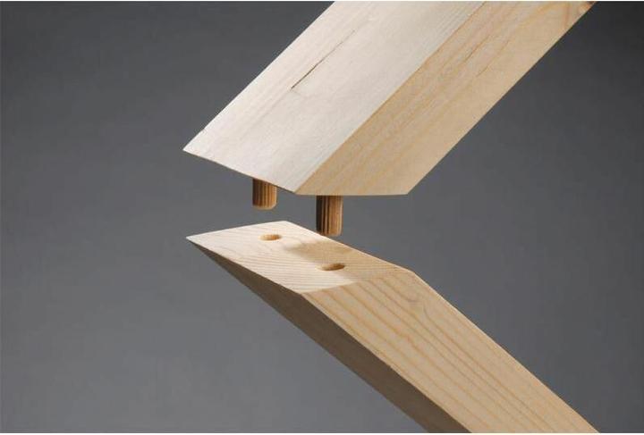 Immagine prodotto kwb Tassello professionale (1 pz.)