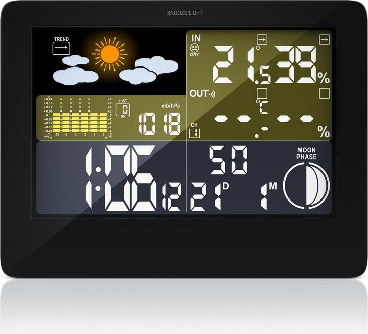 Image du produit Bearware Station météo sans fil avec écran couleur