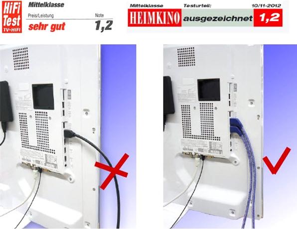 Actual product image Inakustik Premium HDMI Cable with Ethernet - Hook (1.50 m, HDMI)