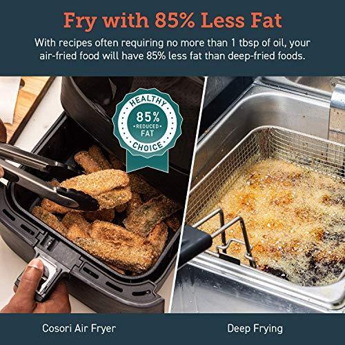 Produktbild Cosori Pro 5.8-Quart Air Fryer