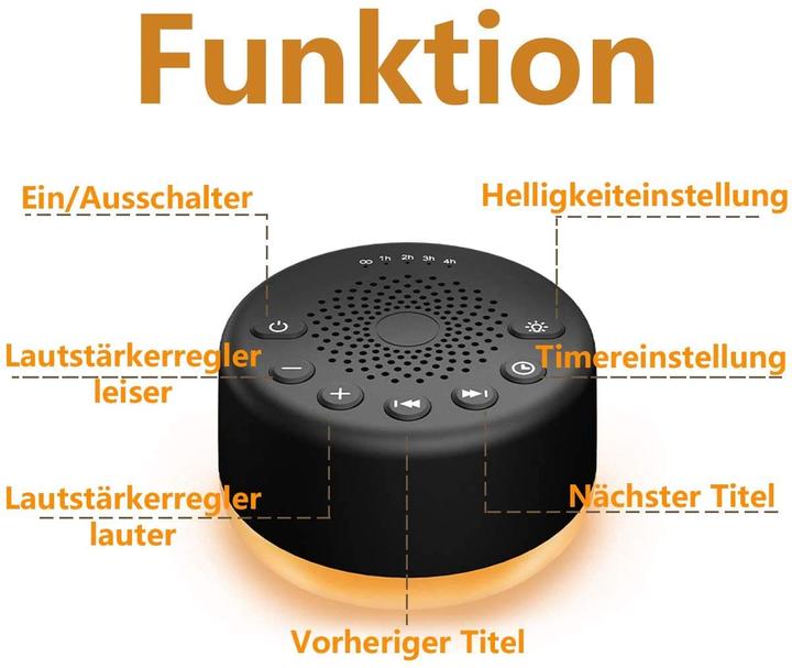 Actual product image Easysleep White Noise Machine