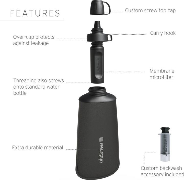 Immagine prodotto LifeStraw Bottiglia Peak Squeeze 650ml (blu) (0.65 l)