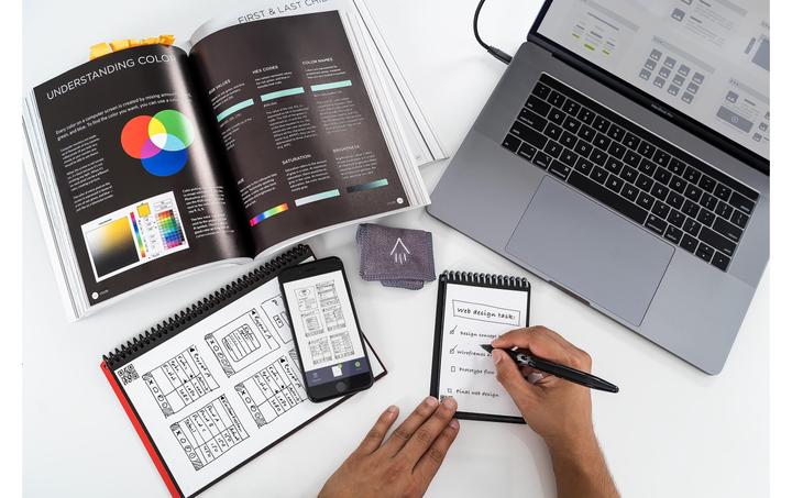 Actual product image Rocketbook Mini (A6, Dotted, Soft cover)