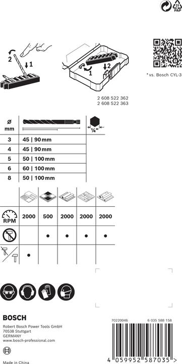 Nutritional values and ingredients Bosch Professional Expert HEX-9 Multi Construction (3.0, 4.0, 5.0, 6.0, 8.0)