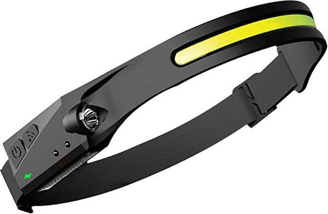 Stirnlampe