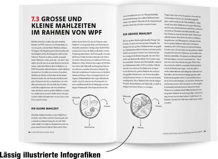 Produktbild Next Level Fett Weg (Deutsch, Christian Wolf, 2025)