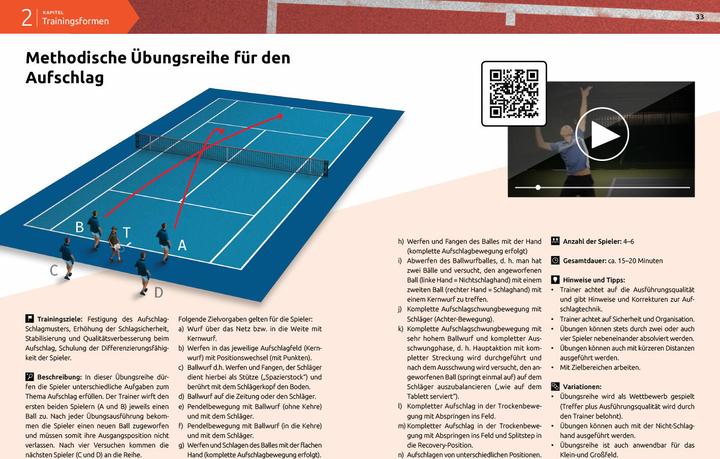 Produktbild Neue Wege im Tennis (Deutsch, Christian Scherer, Sandro Costa, 2018)