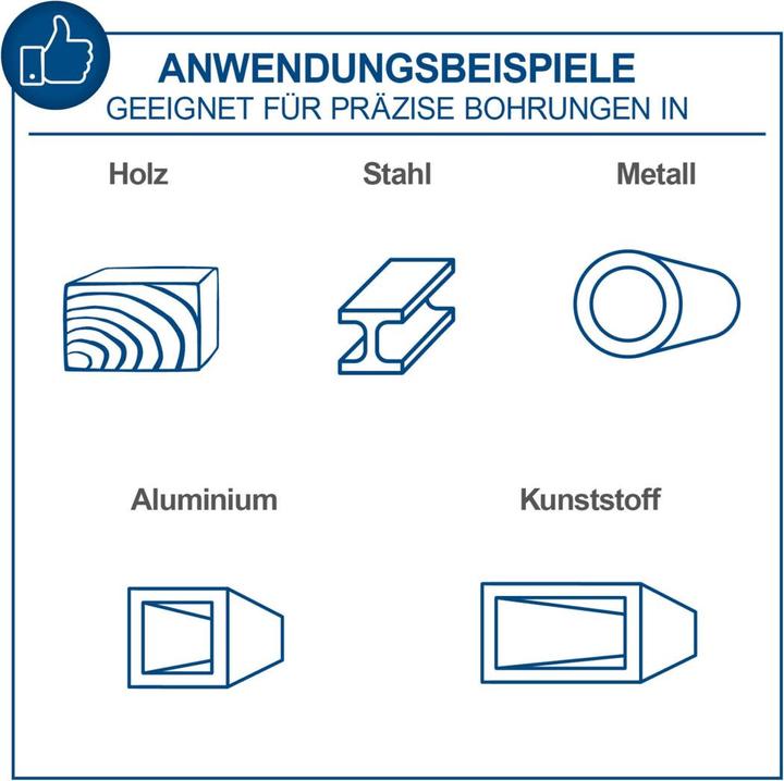 Actual product image Scheppach DP18Vario