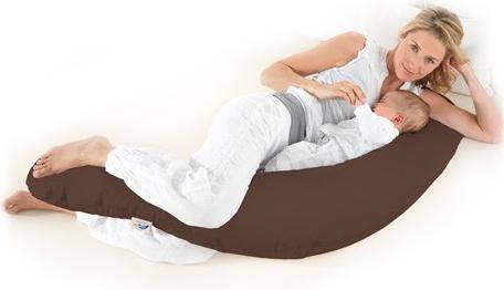 Produktbild Theraline Bezug Original (190 cm)